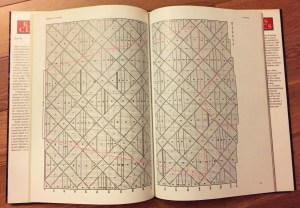Kaffe Fassett - chart