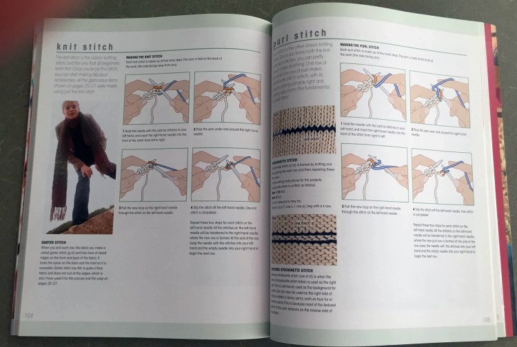 How-to Illustrations