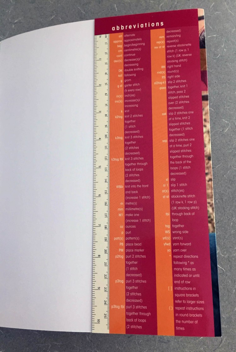 Back Flap with abbreviations and ruler