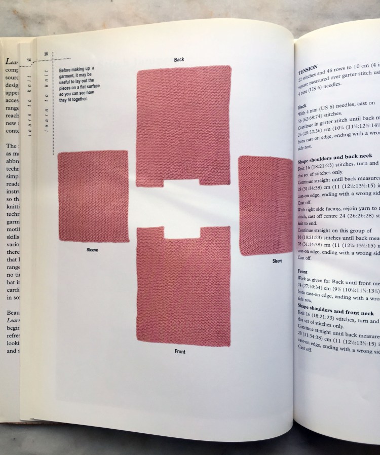 photo of sweater pieces