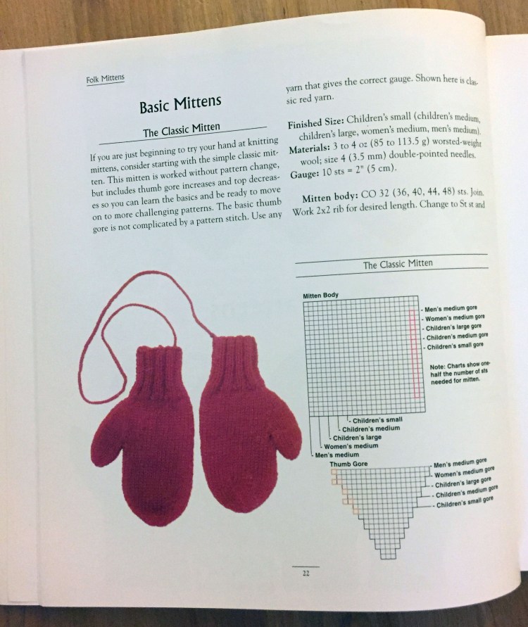basic_mittens