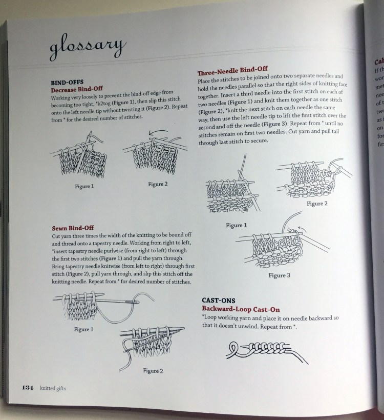 glossary